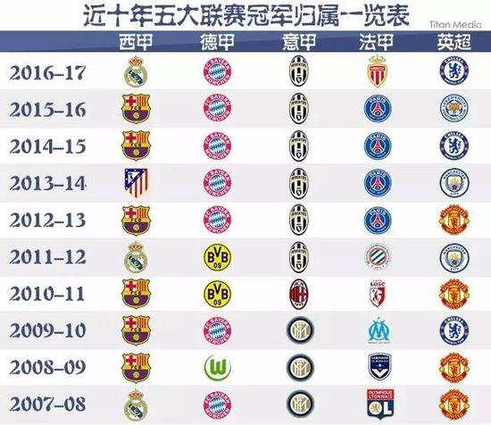 特点符合米